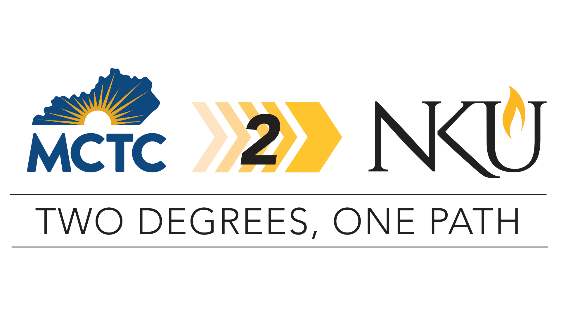 MSU to NKU logo